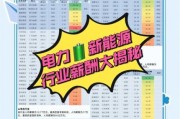 中节能晶和照明有限公司待遇怎么样_中节能晶和照明有限公司薪资福利