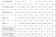 水泥制品价格多少钱一方_水泥制品有哪些常见种类