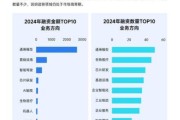 人工智能行业竞争分析_如何抢占AI市场先机