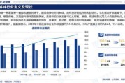 袜子行业前景怎么样_2024年还能赚钱吗