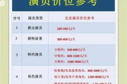 影视行业职位有哪些_影视行业职位薪资怎么样