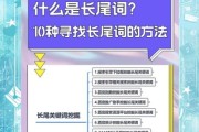 如何提升网站转化率_长尾关键词优化技巧