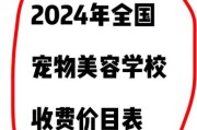 宠物美容多少钱一次_宠物美容都包括哪些项目