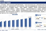 乳制品行业发展前景如何_未来五年市场机会在哪