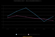 环保科技股份有限公司是做什么的_环保科技公司盈利模式