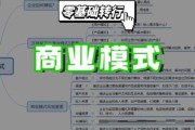 工业设计行业盈利模式有哪些_工业设计公司如何赚钱