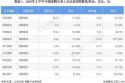 宠物行业前景怎么样_2024年还能入局吗