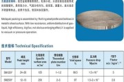迪尔化工填料有限公司怎么样_如何选择规整填料