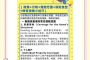 美国互联网保险怎么买_美国互联网保险哪家好
