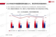 奶茶饮品行业市场现状_2024年还能赚钱吗