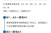 a1驾照能开什么车_a1驾照就业前景