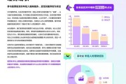 2024年金融行业前景怎么样_普通人如何抓住投资机会