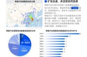 汽车销售行业前景怎么样_2024年还能入局吗