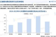 2016年机床行业现状_未来五年走势如何