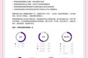 2024年跨境电商选品趋势_如何精准预测爆款