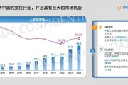 中国互联网企业发展趋势_未来十年哪些赛道最赚钱