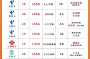 深圳移动互联网卡怎么办理_深圳流量卡哪个最划算