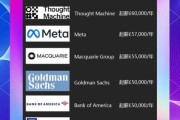 英国有哪些大型互联网公司_英国互联网公司排名前十