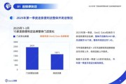 零售行业未来五年趋势_实体门店如何转型