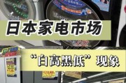 白色家电怎么选_白色家电哪个品牌好