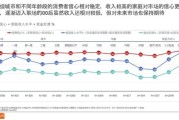 家电行业数据_2024年市场趋势
