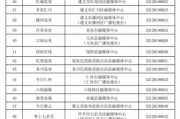互联网小贷牌照申请条件_2024年最新政策解读
