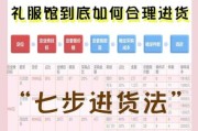 饰品店怎么做推广_饰品进货渠道有哪些