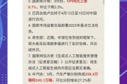 12月4日互联网发生了什么_今天有哪些热点事件
