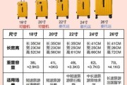 2024年箱包行业趋势_如何选旅行箱尺寸