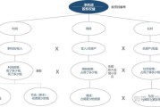铜加工行业前景如何_铜加工企业如何降本增效