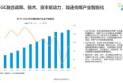 中国互联网传媒行业现状_未来发展趋势