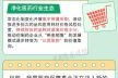 医药行业未来五年投资机会_医保政策变化如何影响药企盈利