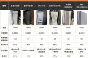 生活水处理系统哪家好_家用净水设备怎么选