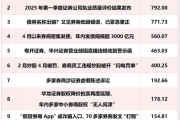 券商行业分析报告_2024年券商股还能买吗