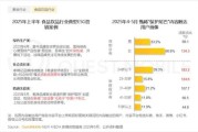 2016移动互联网报告_移动营销趋势