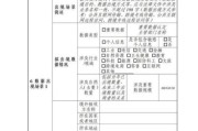 移动互联网评估中心是什么_如何申请评估报告