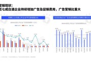 2024年酿酒行业前景如何_白酒企业如何突围