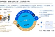互联网产业如何转型_未来发展趋势是什么