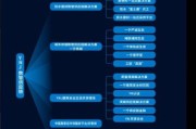 互联网行动计划怎么实施_中小企业如何落地