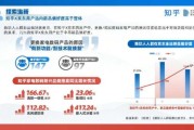 家电零售行业前景怎么样_2024年还能赚钱吗