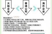 2024对外贸易前景如何_中小企业怎么抓住外贸新机遇