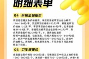 装修公司前景怎么样_2024年还能赚钱吗