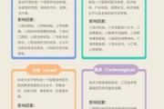 移动互联网PEST分析怎么做_政策技术环境如何影响APP增长