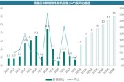 核电行业发展前景如何_核电产业链投资机会
