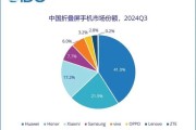 手机行业结构分析_2024年手机行业现状如何