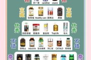 蜂胶哪个品牌好_蜂胶软胶囊怎么选