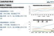 2024年新能源汽车销量走势_燃油车还能买吗