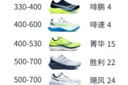 运动鞋品牌排行榜前十名_如何挑选适合自己的运动鞋