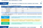 汽车塑料件轻量化趋势_汽车塑料材料有哪些