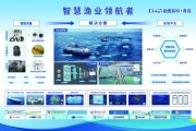 互联网渔业优势有哪些_如何通过互联网提升渔业竞争力